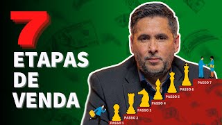 7 PASSOS Infalíveis para VENDER com FLAVIO AUGUSTO