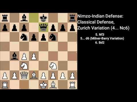 Nimzo-Indian Defense: Classical Variation, Zurich Variation (4... Nc6)
