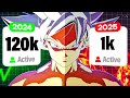 The Rise And Fall Of Sparking Zero