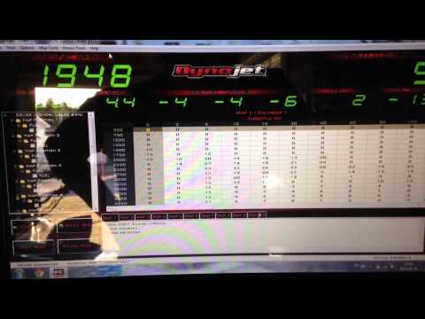 Power Commander Fuel Controler (PCFC) Suzuki LTR450