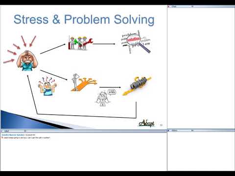 Decision Making And Problem Solving Edapt