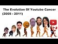 The Evolution Of Youtube Cancer (2005 - 2011) The Evolution Of Youtube Cancer (2005 - 2011)