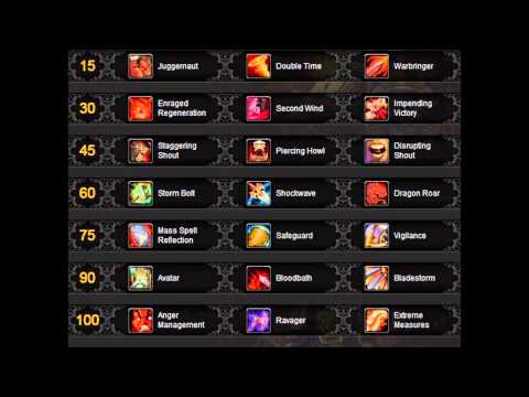 Warlords of Draenor Warrior Level 100 Talents Changes