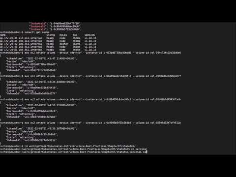 Kubernetes in Production Best Practices| 7. Managing Storage and Stateful Applications