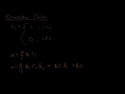Kronecker delta
