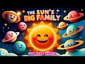 The Planet Song 8 Planets Of The Solar System Song For Kids