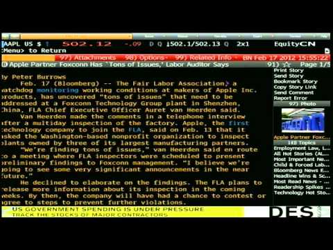 Feb 17 Daily Stock Market Recap by Tom O'Brien on TFNN - 2012.mp4