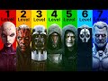 The 7 Levels of Sith Explained in Detail DEFAULT Thumbnail