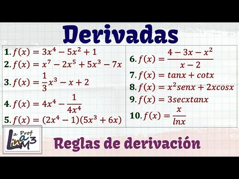La Derivada y las reglas de derivación | 10 Ejercicios explicados desde cero | La Prof Lina M3