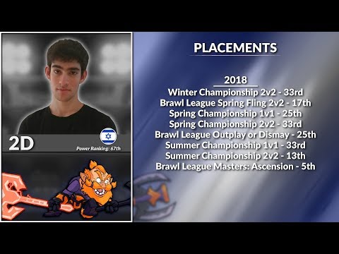 2D vs Viewers - Brawlhalla Dev Stream Highlight