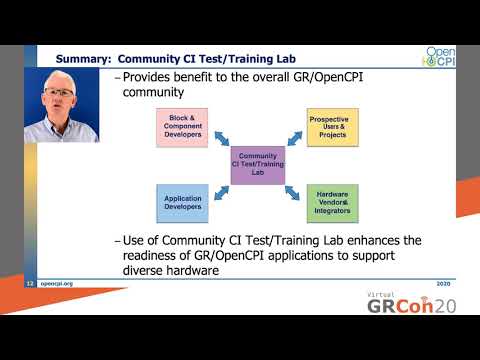 GRCon20 - Community Continuous Integration (CI) for GNU Radio and OpenCPI