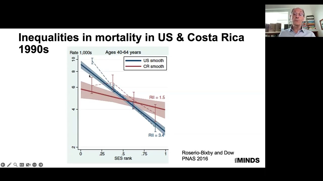 Social justice and health equity