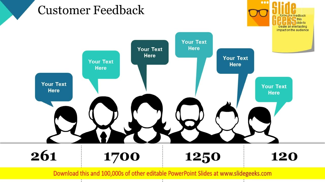 Customer Feedback Ppt Powerpoint Presentation Infographic Template Example Introduction