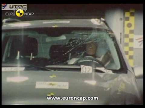 Euro NCAP | Mercedes Benz M Class | 2002 | Crash test
