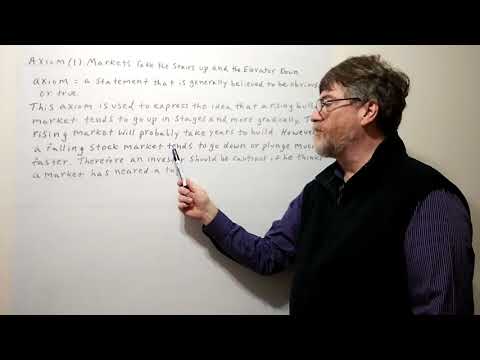 Tutor Nick P Axiom (1) Markets Take the Stairs Up and the Elevator Down
