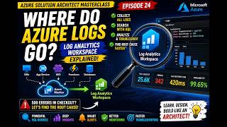 Log Analytics Workspace - How Azure Architects Search, Analyze & Troubleshoot Millions of Logs