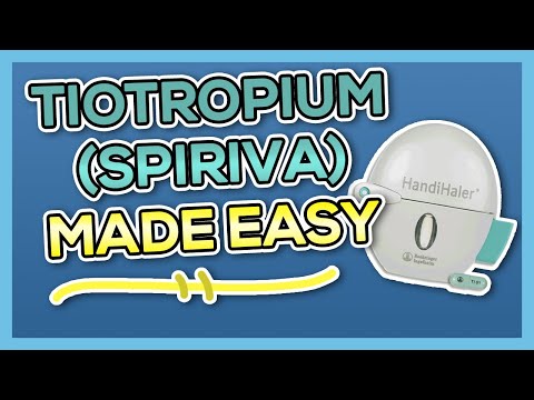 Tiotropium (Spiriva) Nursing Drug Card (Simplified) - Pharmacology