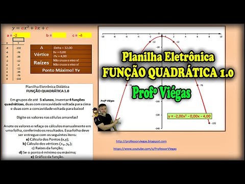 PLANILHA ELETRÔNICA no Excel para cálculo da FUNÇÃO QUADRÁTICA|Professor Viégas