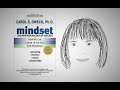 MINDSET By Carol Dweck Animated Core Message