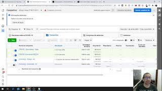 Tipos de Publico no Facebook Ads
