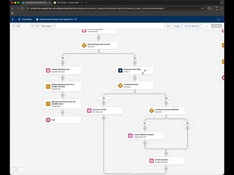 Item video thumbnail