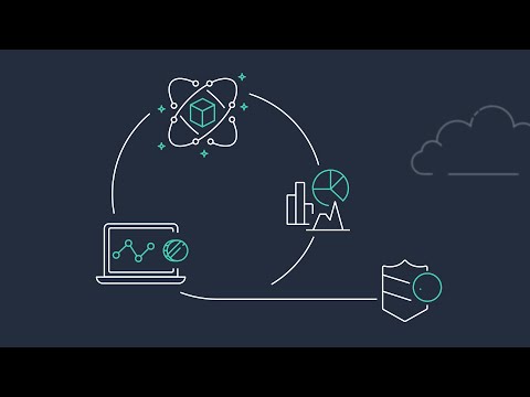 AWS Certified Cloud Practitioner