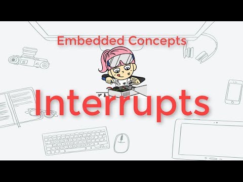 What is a microcontroller Interrupt?