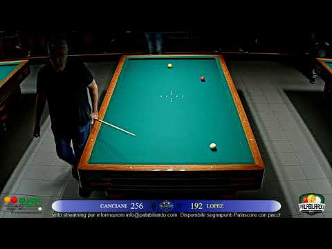 16 2 19 Lopez Vs Canciani