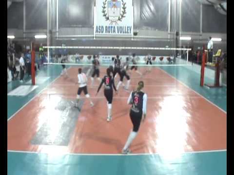 ROTA MERCATO SAN SEVERINO - CREMA VOLLEY