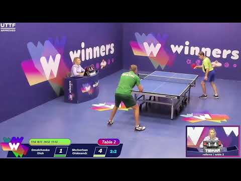 Winners League  28.08.21  Omelchenko Oleh - Shcherban Oleksandr  11:30