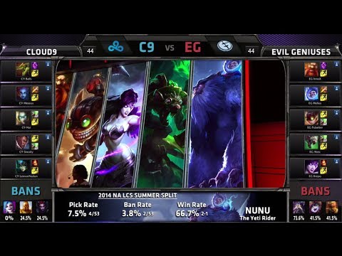Cloud 9 vs Evil Geniuses | S4 NA LCS Summer split 2014 W6D2 | C9 vs EG G1 Full game HD