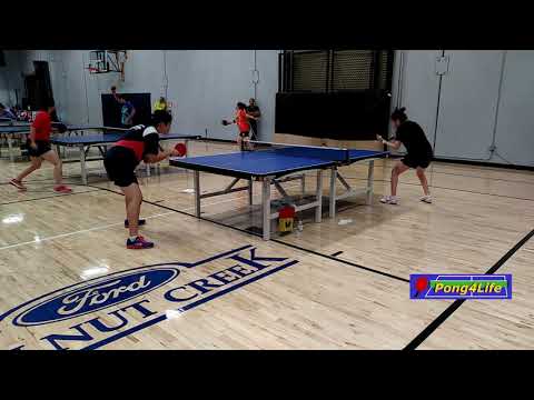 Ana (2141) vs Penhold Zu Mingyu (2075) at Walnut Creek on 9-15-2018