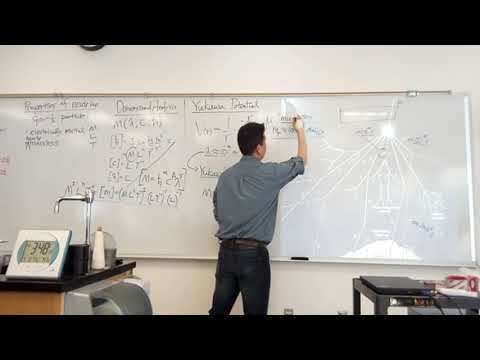 Physics 4C - Yukawa Meson - Search in Cosmic Ray (Muons and Pions)