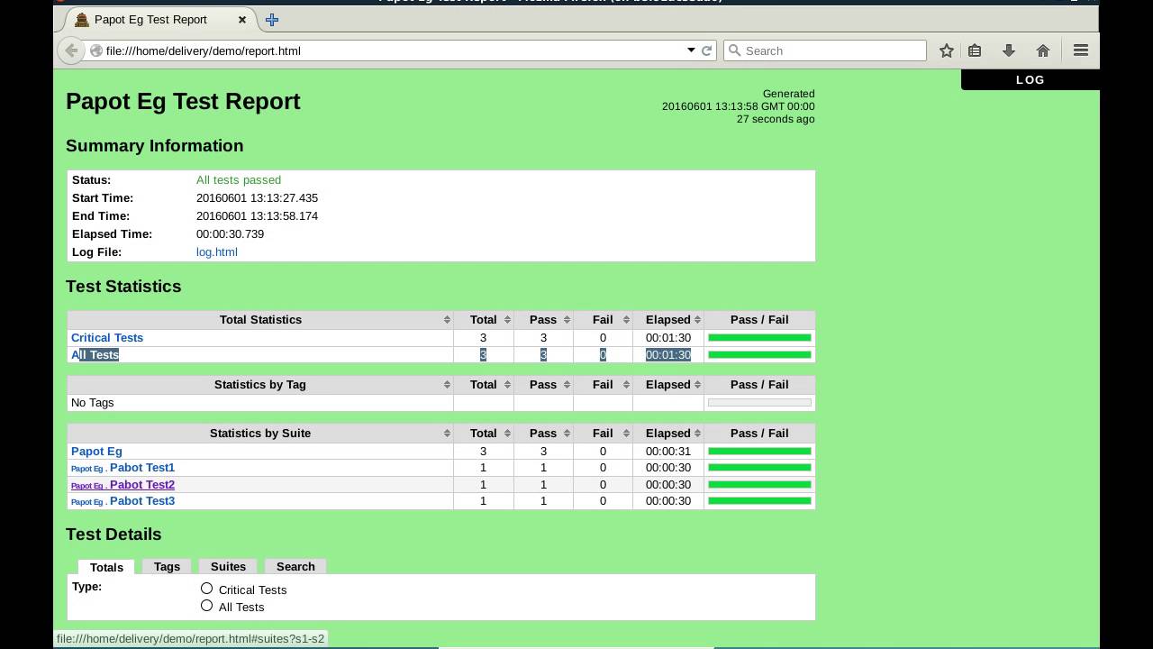 Scalable Test Automation with Docker
