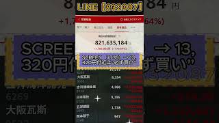 #日本株 #株式投資 #株式 #日経225 #TOPIX #マーケット情報 #投資戦略 #日本経済 #株式市場 #高配当 #配当株 #長期保有 #安定投資 #資産形成 #インカムゲイン
