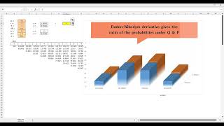 Radon Nikodym Visual in Excel