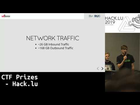 CTF Prizes - Hack.lu