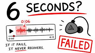 Can You Judge an IEM in 6 Seconds?