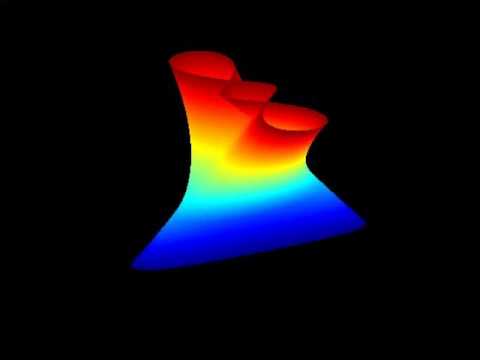 Angy Kore - So Far So Good (Truci Remix)