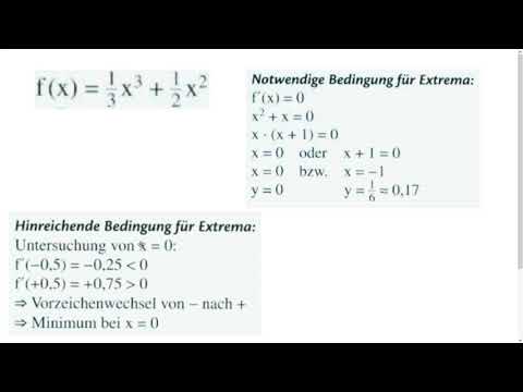 C5 Ich kann das Vorzeichenwechsel Kriterium für Extrem  und Sattelpunkte überprüfen