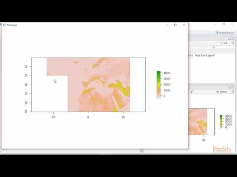 Learning Data Analysis with R Introduction | packtpub com