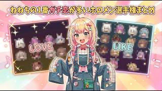 ねねちの1番ガチ恋が多いホロメン選手権まとめ　#桃鈴ねね #ホロライブ #ホロライブ切り抜き