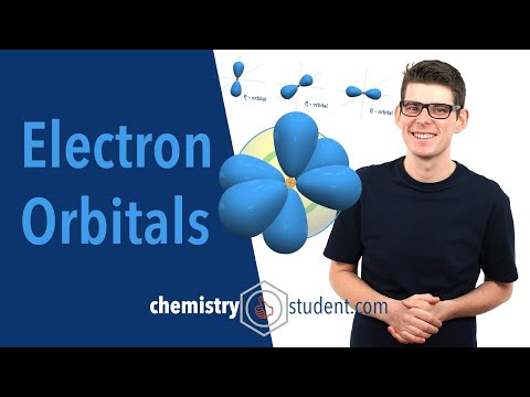 Atomic Orbitals (A-Level IB Chemistry)