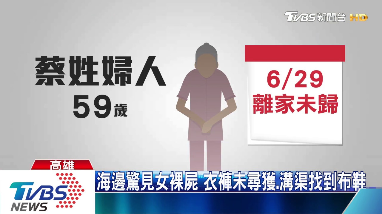 裸泳撞礁溺斃?尋短? 海邊驚見全裸女屍