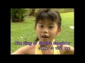 I Had A Little Nut Tree Nursery Rhymes Kids Song Baby Rhymes Kids TV