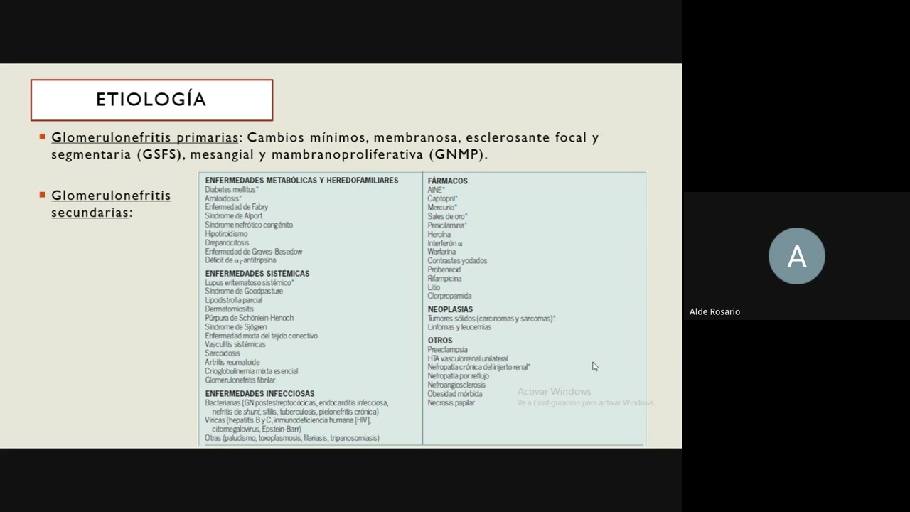 Curso Bases Clínica Médica 2° Edición - Síndrome Nefrótico y Nefrítico
