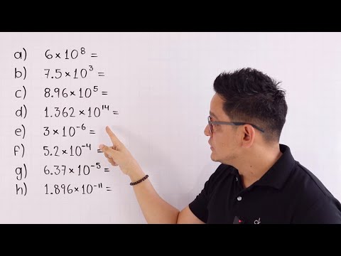 From Scientific Notation to Expanded Form. Explained from Scratch