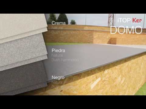 Inalco iTOPKer Solutions   Colours and Finishings