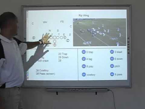 Creating Offensive Scouting Reports