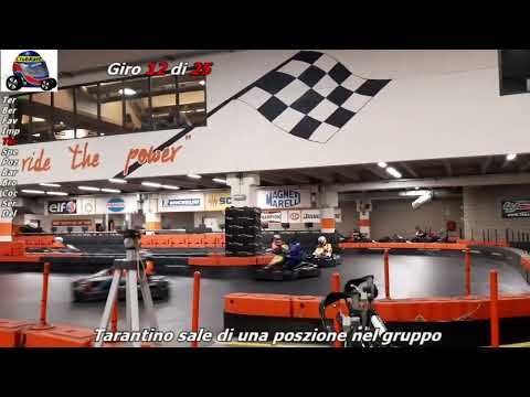 Gara 12A Campionato RKL 2022 - Vignate